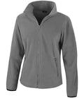RS220F Pure Grey Front